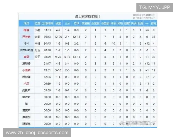 火箭队季后赛赛程全解析,一览关键对战时间点