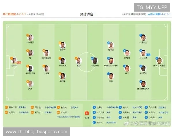 今年德甲各球队名单及实力分析全面总结