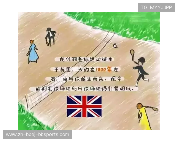 羽毛球起源与哪里