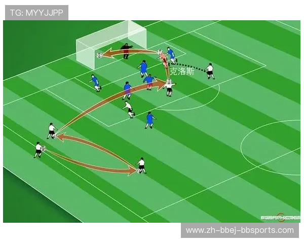 足球比赛中的边路进攻战术与传中技巧解析